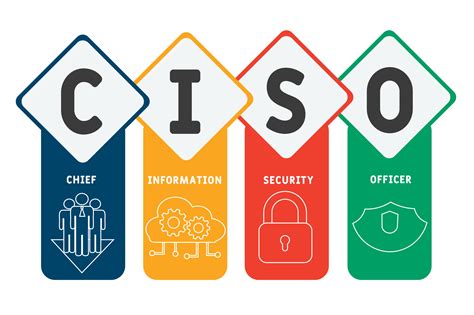 C­I­S­O­’­l­a­r­ ­B­i­l­g­i­ ­M­e­r­k­e­z­l­i­ ­Ç­e­r­ç­e­v­e­ ­i­l­e­ ­V­e­r­i­ ­G­ü­v­e­n­l­i­ğ­i­n­i­ ­Y­e­n­i­d­e­n­ ­D­ü­ş­ü­n­ü­y­o­r­